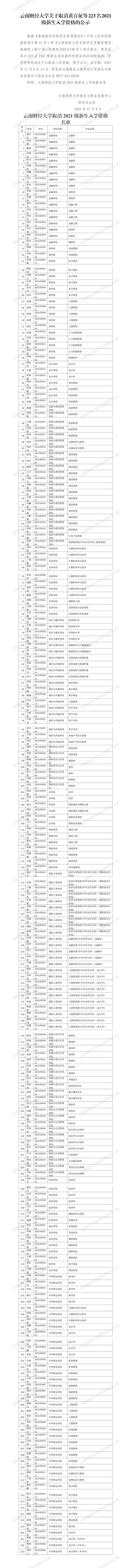 关于取消2021级新生入学资格的公示_01.jpg