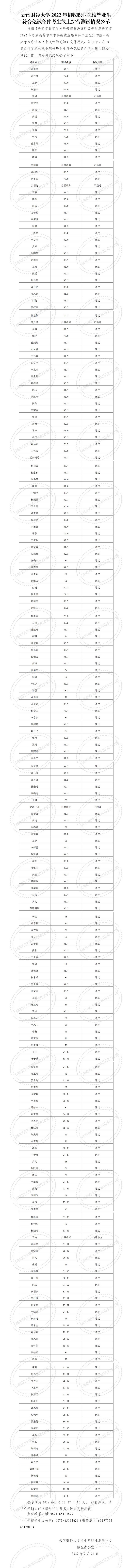 2022年招收职业院校毕业生符合免试条件考生线上综合测试情况公示_01.jpg